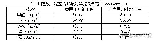 上海環(huán)境檢測(cè)咨詢服務(wù)有限公司