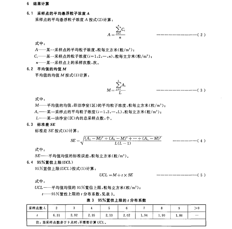 上海環(huán)境檢測咨詢服務(wù)有限公司 重點(diǎn)介紹潔凈室(區(qū))檢測中懸浮粒子的測試流程4