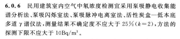 甲醛檢測(cè)