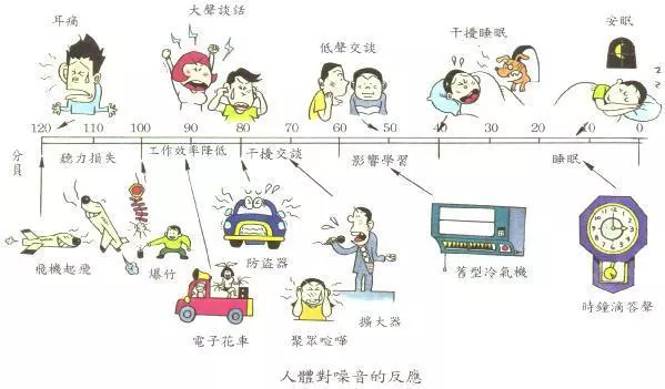 上海環(huán)境檢測咨詢服務(wù)有限公司 上海室內(nèi)空氣質(zhì)量檢測中心-上海CMA檢測報(bào)告