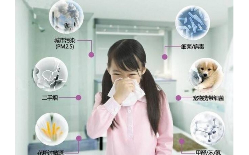 怎么查寫(xiě)字樓的室內(nèi)空氣質(zhì)量檢測(cè)？